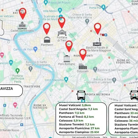 Citta Eterna Рим